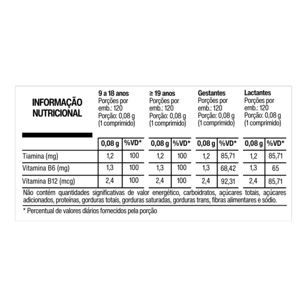 Subvita Vitamina B1, B6 e B12 - 120 mini comprimidos - Image 3