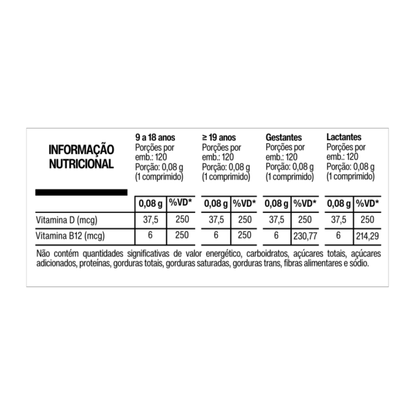 Subvita Vitamina D3 e B12 - 120 mini comprimidos - Image 3